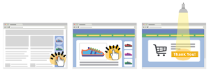 google adwords guide